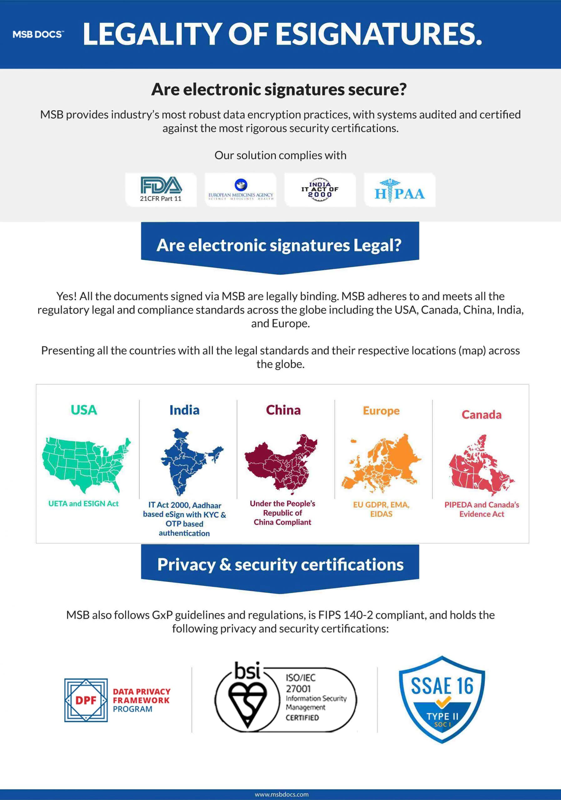 Infographic-Map-short-03-scaled